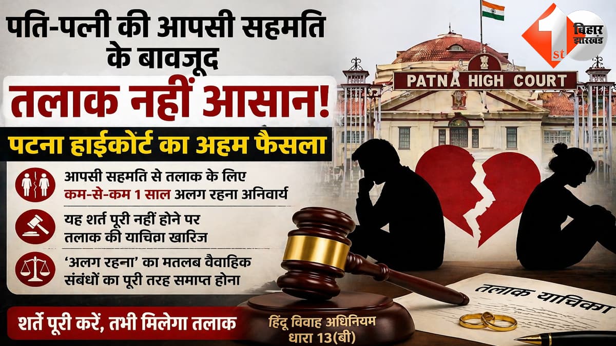 पति-पत्नी की आपसी सहमति के बावजूद तलाक नहीं आसान, पटना हाईकोर्ट ने सुनाया अहम फैसला, जानिये क्या है पूरा मामला?