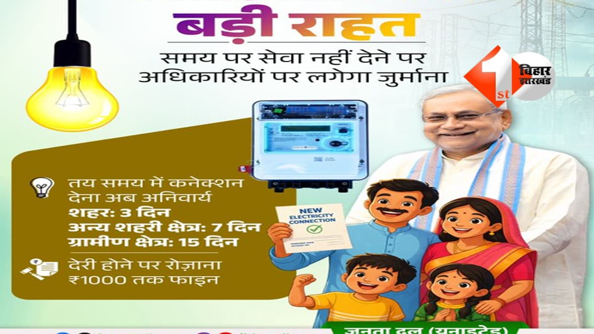 Bihar News : जाते -जाते CM नीतीश ने बिजली उपभोक्ताओं को दी बड़ी राहत ! अब अफसरों ने किया यह काम तो लगेगा 1000 रुपए का जुर्माना; पढ़ें पूरी खबर