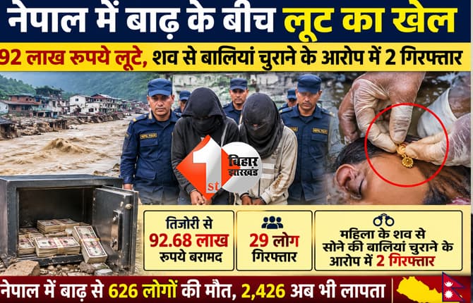 तबाही के बीच लूटपाट: बाढ़ में बहकर आई तिजोरी से 92 लाख कैश गायब करने वाले 29 लोग गिरफ्तार, महिला के शव से ज्वेलरी निकालने वाले 2 आरोपी भी अरेस्ट