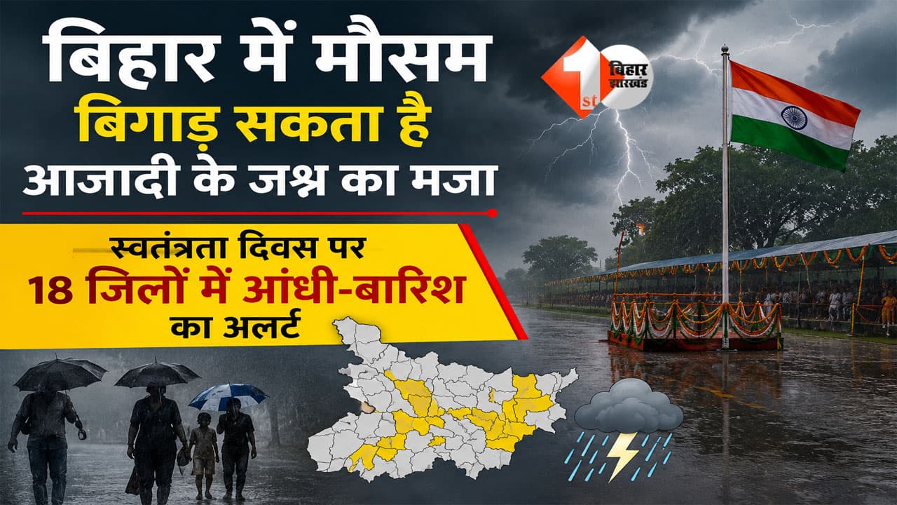 बिहार में मौसम बिगाड़ सकता है आजादी के जश्न का मजा, स्वतंत्रता दिवस पर 18 जिलों में आंधी-बारिश का अलर्ट