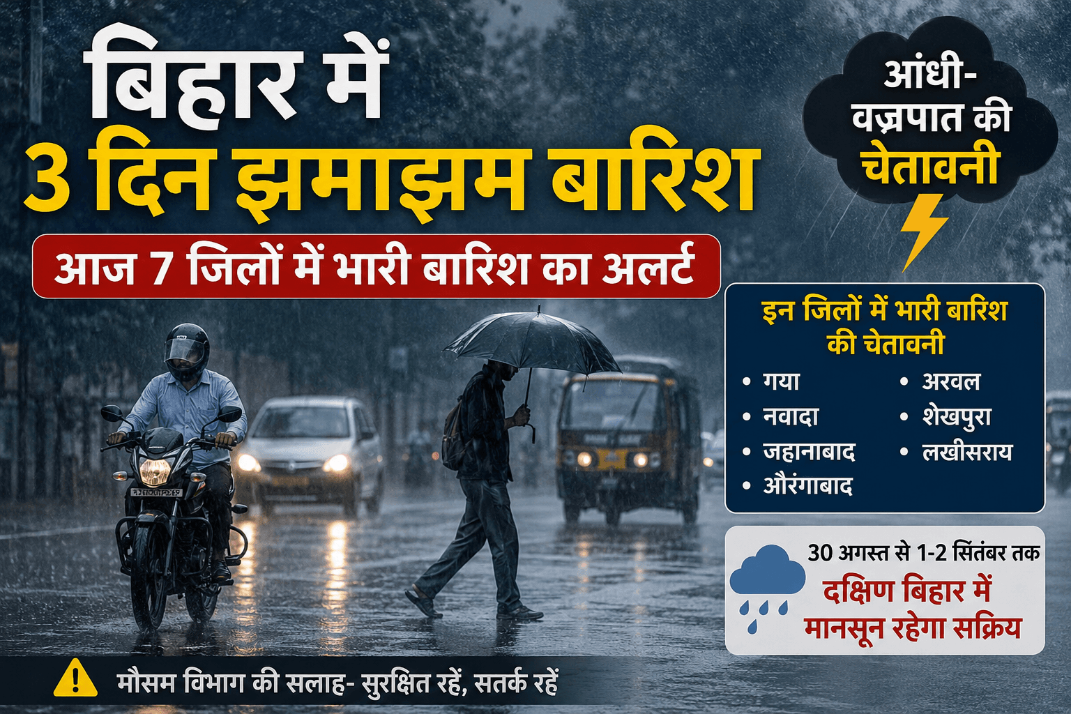 Bihar Weather: 3 दिन झमाझम बारिश, आज 7 जिलों में भारी बारिश का अलर्ट; आंधी-वज्रपात से रहें सावधान
