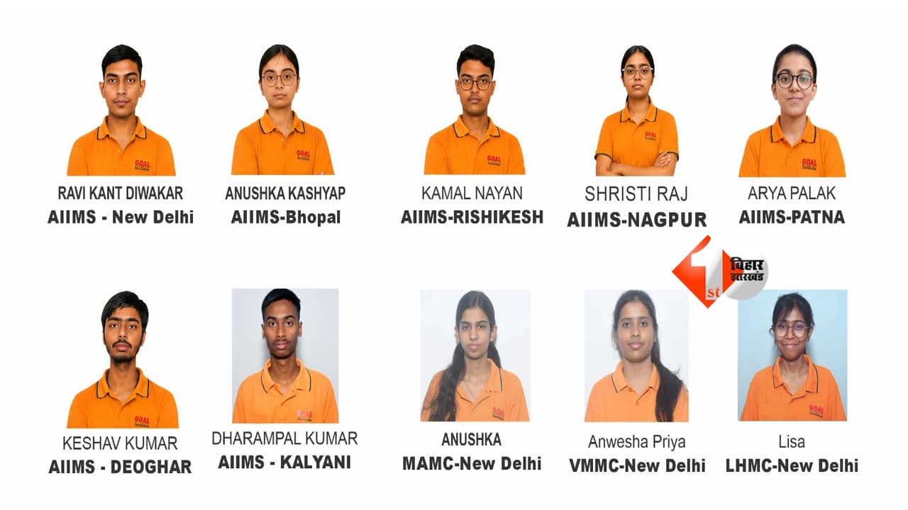 ऑल इंडिया काउंसलिंग के प्रथम राउंड में GOAL के विद्यार्थियों का शानदार प्रदर्शन, दिल्ली AIIMS सहित देश के शीर्ष मेडिकल संस्थानों में बनाई जगह