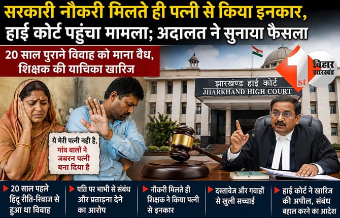 सरकारी नौकरी लगते ही पत्नी मानने से किया इनकार, 20 साल पुराने विवाह को हाई कोर्ट ने माना वैध, सुनाया बड़ा फैसला