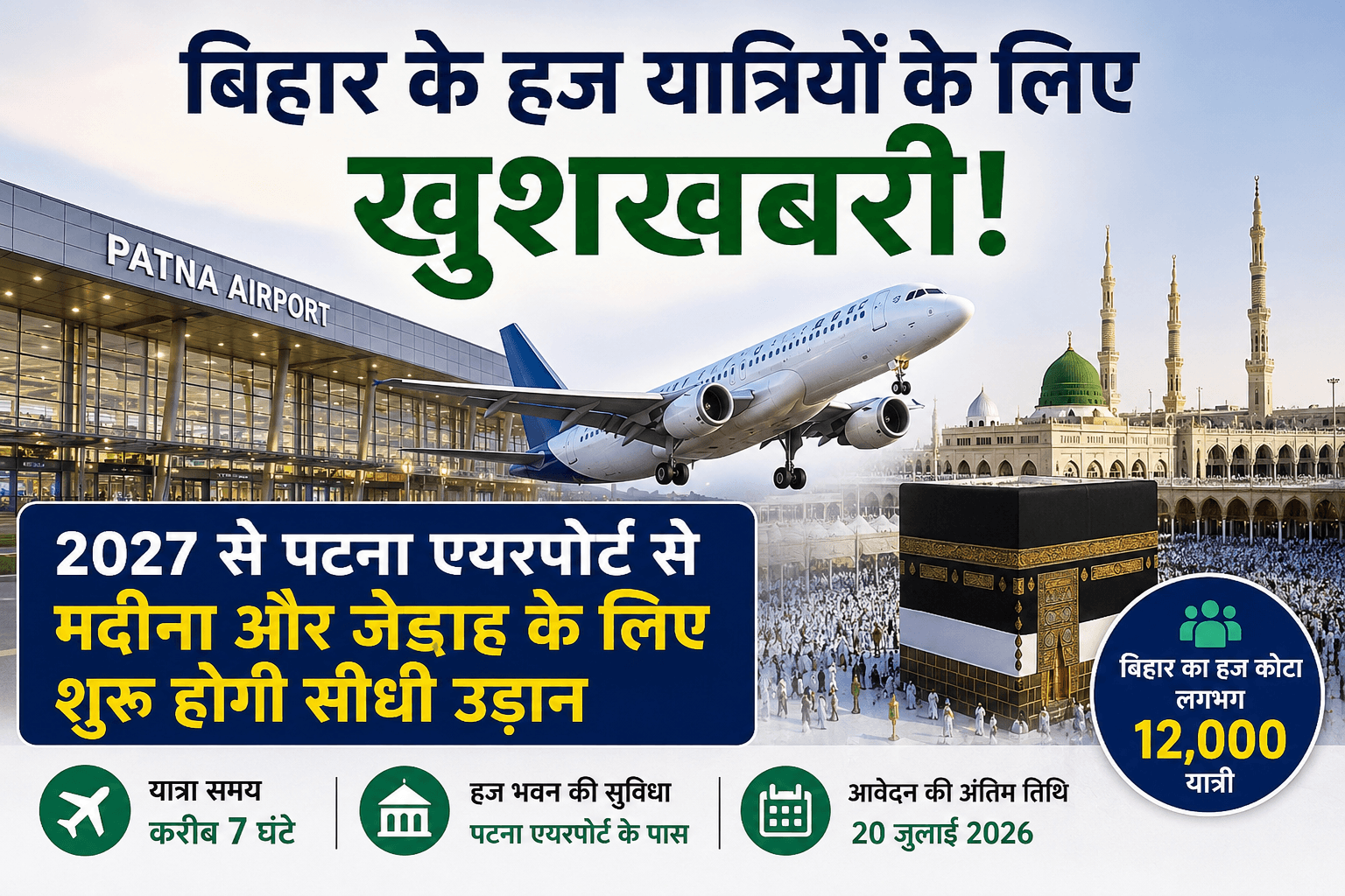 बिहार के हज यात्रियों के लिए बड़ी सौगात, 2027 से पटना से सीधे मदीना-जेद्दाह की उड़ान; अब नहीं जाना होगा दूसरे शहर