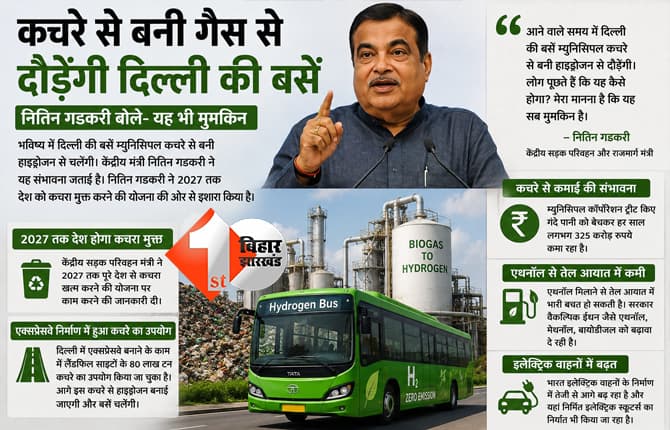 कचरे से बनी हाइड्रोजन गैस से दौड़ेंगी दिल्ली की बसें? केंद्रीय मंत्री नितिन गडकरी ने बताई भविष्य की योजना