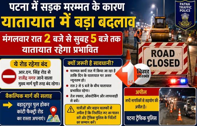 पटना में ट्रैफिक को लेकर जरूरी अलर्ट: सड़क मरम्मत के कारण रात में बड़ा बदलाव, इन सड़कों पर यातायात रहेगा बंद