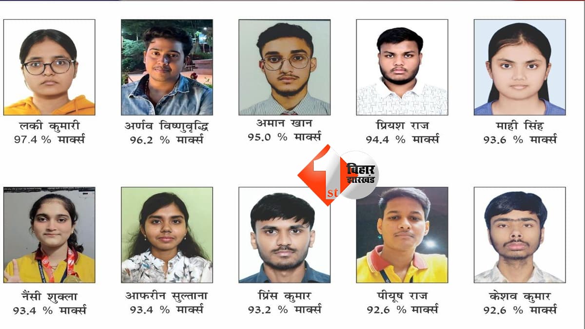 CBSE 12वीं रिजल्ट में GOAL Institute का शानदार प्रदर्शन, कई छात्रों ने हासिल किए 90% से अधिक अंक