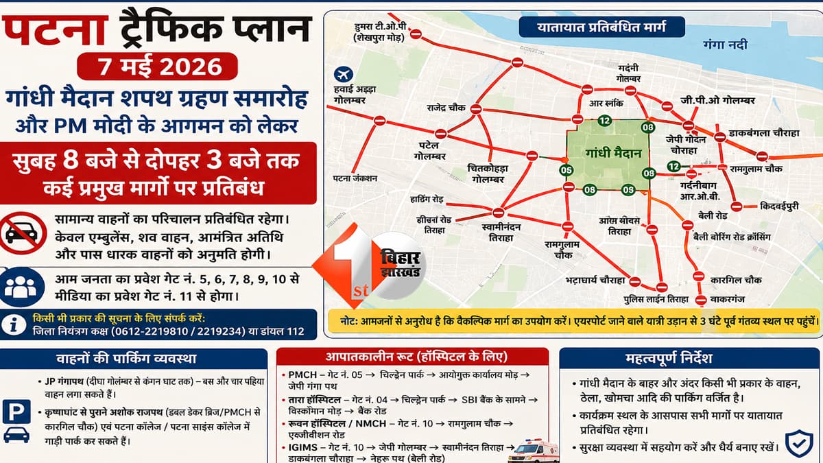 7 मई का ट्रैफिक प्लान देखिये: पटना के गांधी मैदान में शपथ ग्रहण समारोह को लेकर कई मार्ग बंद, सुबह 8 से दोपहर 3 बजे तक परिचालन पर रोक