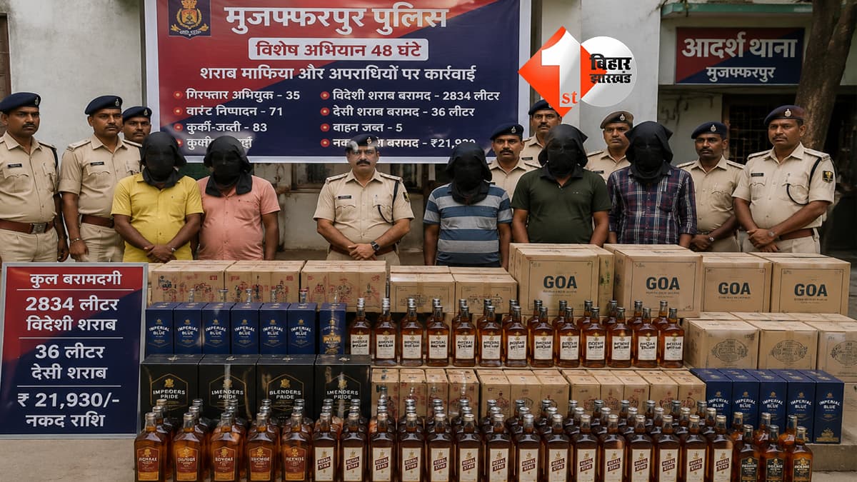 मुजफ्फरपुर पुलिस का बड़ा अभियान, 48 घंटे में 35 अपराधी गिरफ्तार, 2834 लीटर विदेशी शराब जब्त