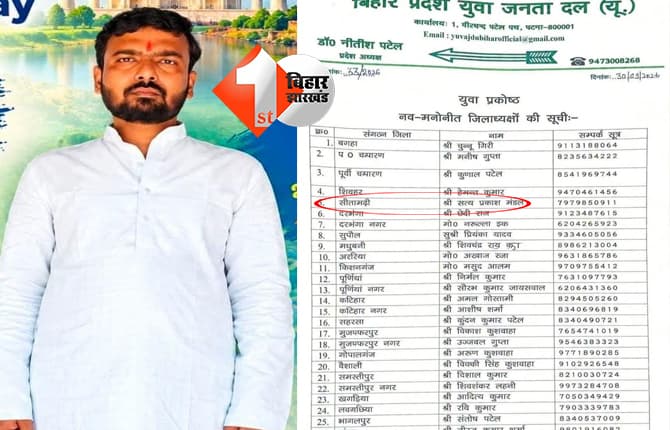 शराब मामले में जेल जा चुके सत्य प्रकाश मंडल को JDU ने बनाया युवा जिलाध्यक्ष, नियुक्ति पर उठे सवाल